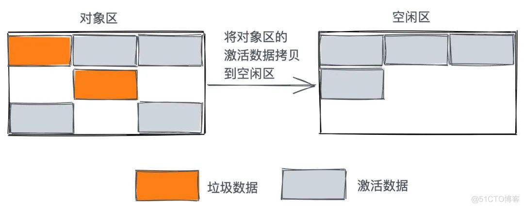 详解JavaScript执行过程，看过来_java_15