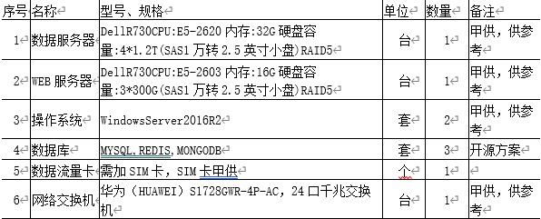 浅谈乡镇校园消防安全现状与对策_视频监控_02