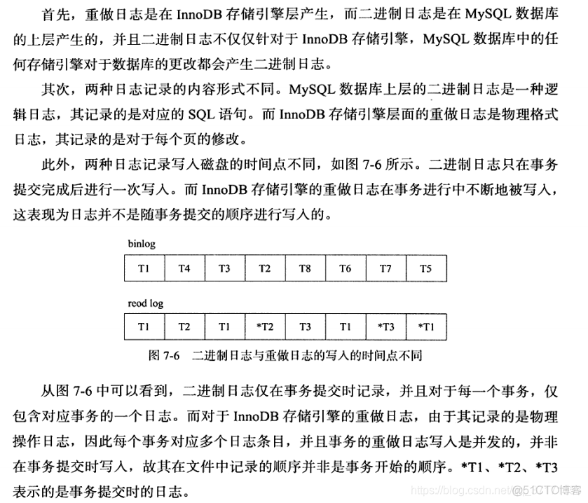 《MySQL技术内幕：InnoDB存储引擎》笔记_mysql_16