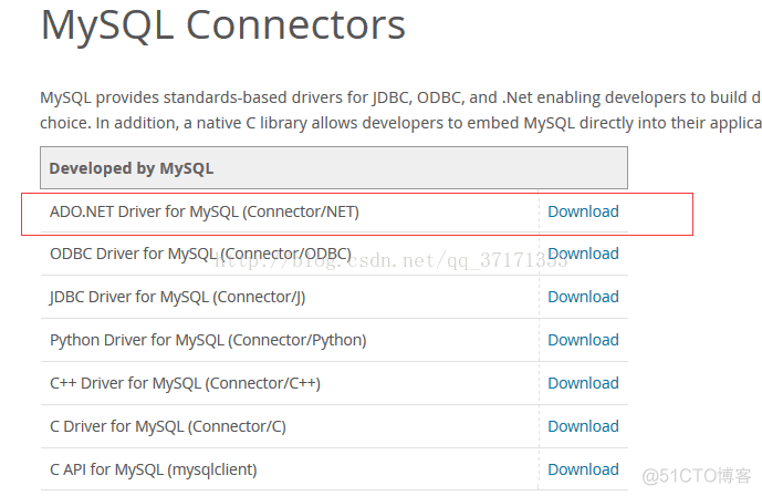 NET连接MySQL数据库_NET连接MySQL