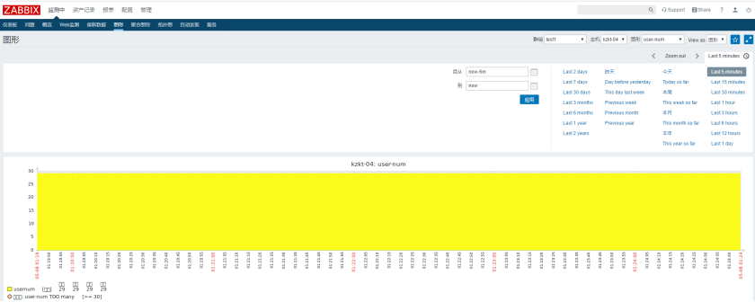 Zabbix+Grafana搭配部署配置监控系统_nginx_17