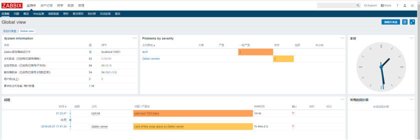 Zabbix+Grafana搭配部署配置监控系统_nginx_18