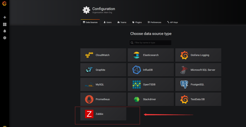 Zabbix+Grafana搭配部署配置监控系统_nginx_22