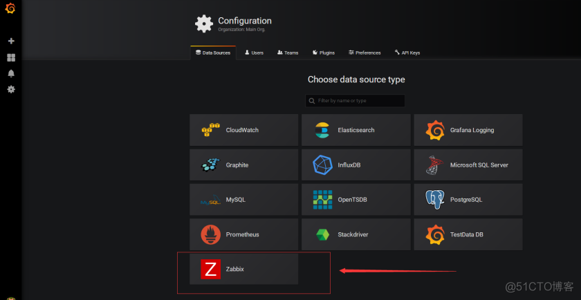 Zabbix+Grafana搭配部署配置监控系统_php_22