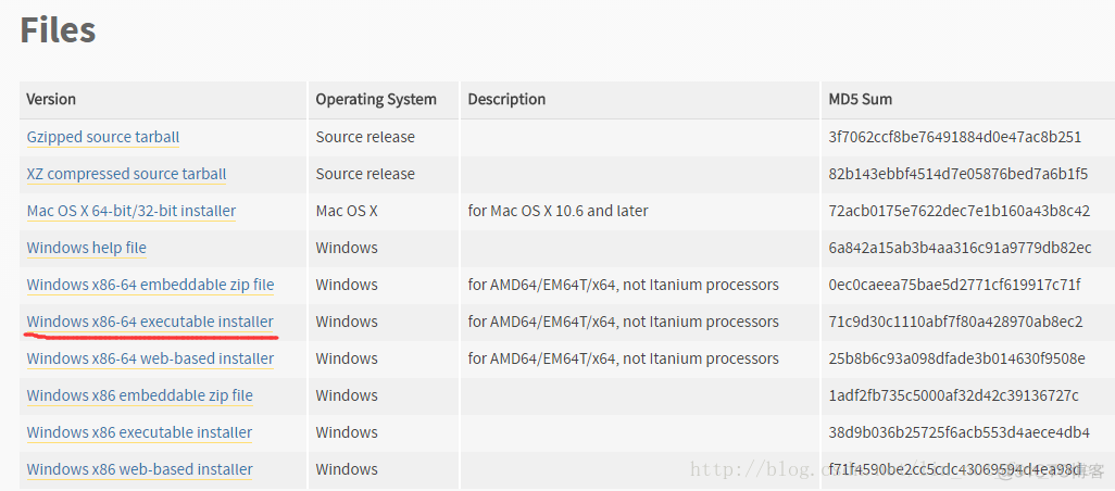 Windows7x64安装Python3.x_python