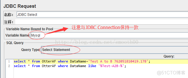 性能测试工具操作数据库-Jmeter与Mysql_用户名_03