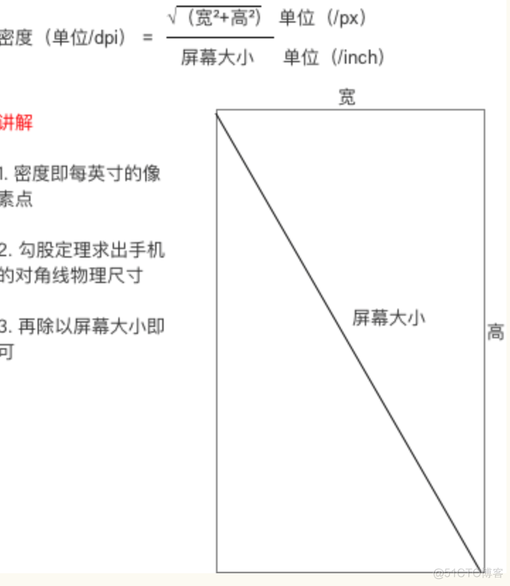 Android 屏幕相关参数解读_android手机