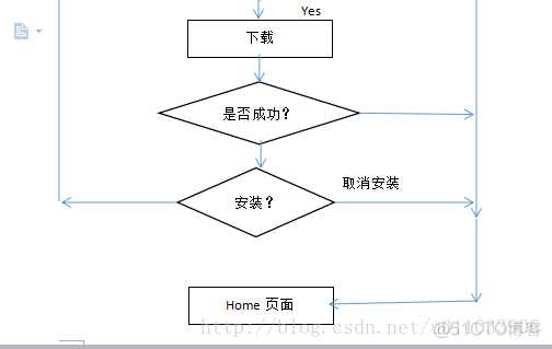 app 版本更新思路_流程图_02