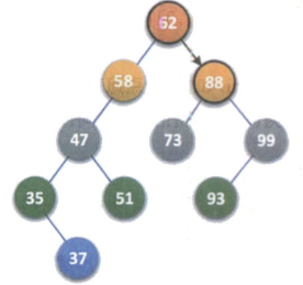 二叉排序树_二叉排序树_04