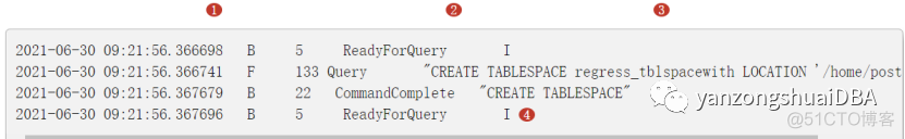 PostgreSQL 14通过libpq改进logging_python_02