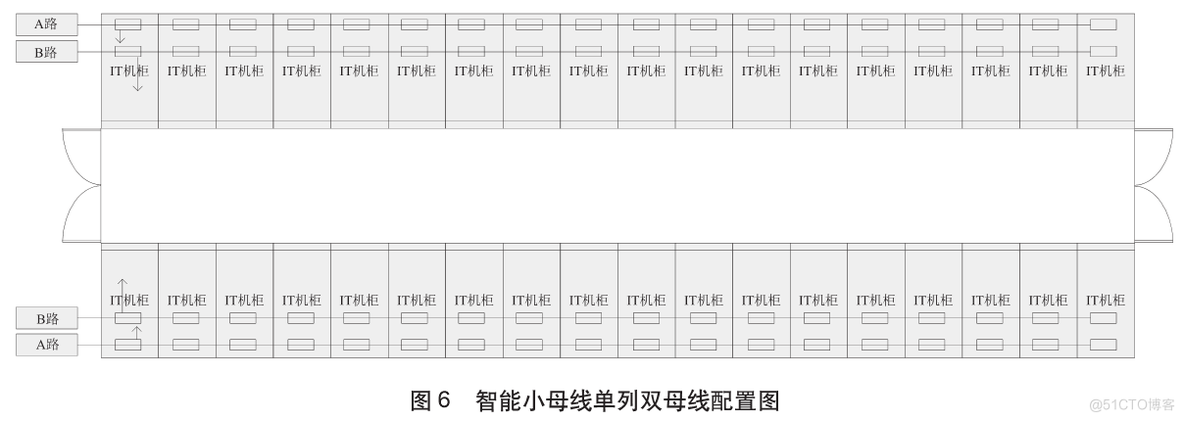 数据中心机房末端配电技术与应用_机柜_08