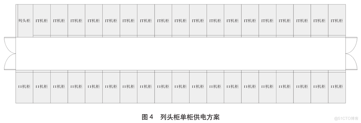 数据中心机房末端配电技术与应用_机柜_04