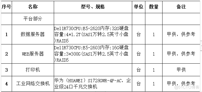 浅谈建筑电气火灾原因分析及防范措施_断路器