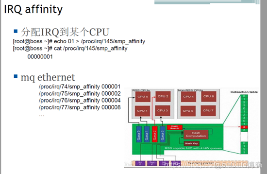 Linux内核之进程4:CPU的负载均衡_软中断_07