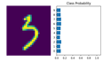 PyTorch 02：通过 PyTorch 构建神经网络