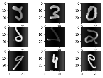 机器学习17：用Keras实现图片数据增广的方法和实践_Keras_08