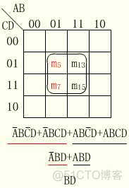 用卡诺图进行数字逻辑化简_函数表达式_05