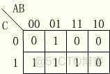 用卡诺图进行数字逻辑化简_数字电路_06