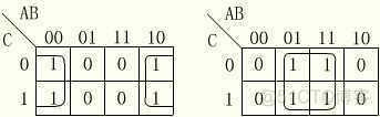 用卡诺图进行数字逻辑化简_数字电路_09