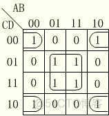 用卡诺图进行数字逻辑化简_数字电路_10