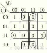 用卡诺图进行数字逻辑化简_数字电路_14