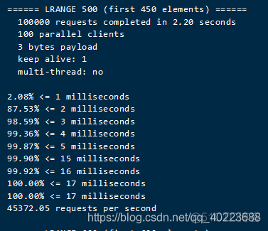 redis 自带性能分析工具“redis-benchmark”_毫秒级_19