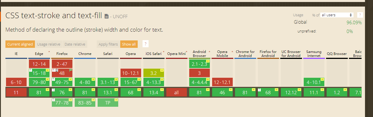 CSS:text-fill-color和text-stroke_css3_03