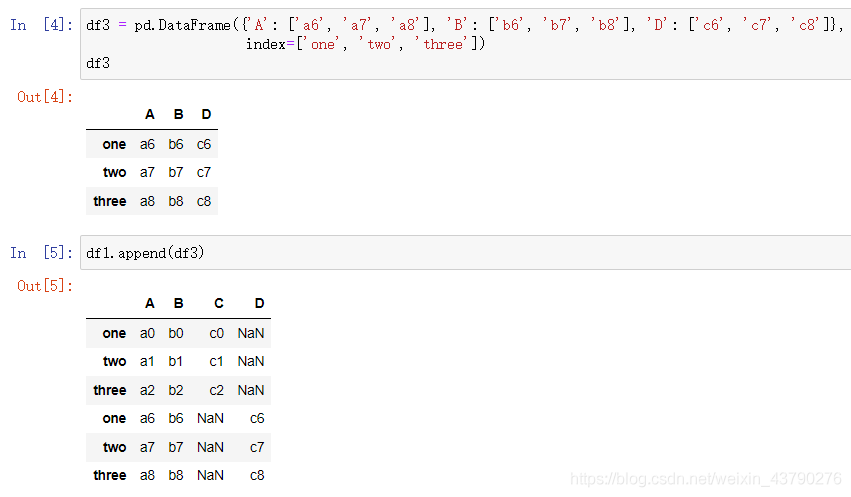 Pandas知识点-添加操作append_Pandas知识点append_02