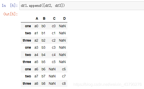 Pandas知识点-添加操作append_Pandas知识点_03