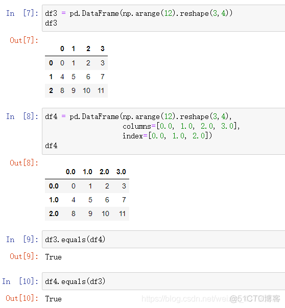 Pandas知识点-equals()与==的区别_Pandas_03