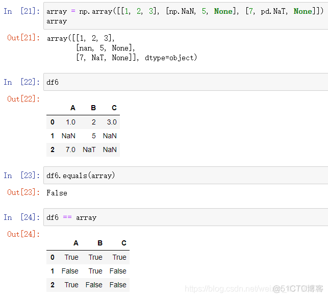 Pandas知识点-equals()与==的区别_equals_07