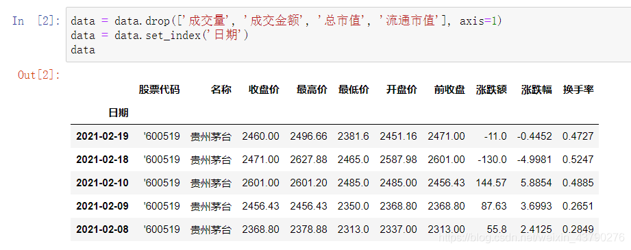 Pandas知识点-索引和切片操作_Pandas索引操作_02