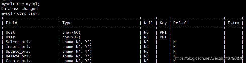 MySQL用户管理和权限管理_删除mysql用户