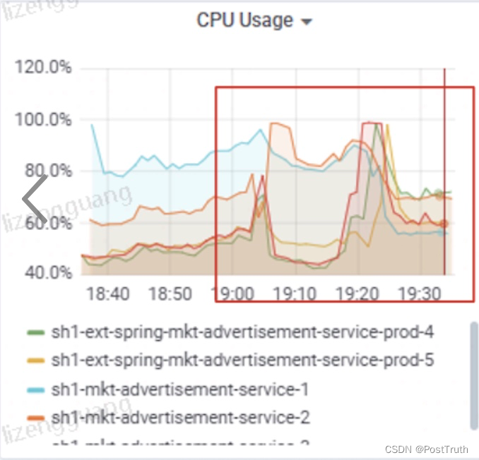 JVM 调优案例分析_java_06