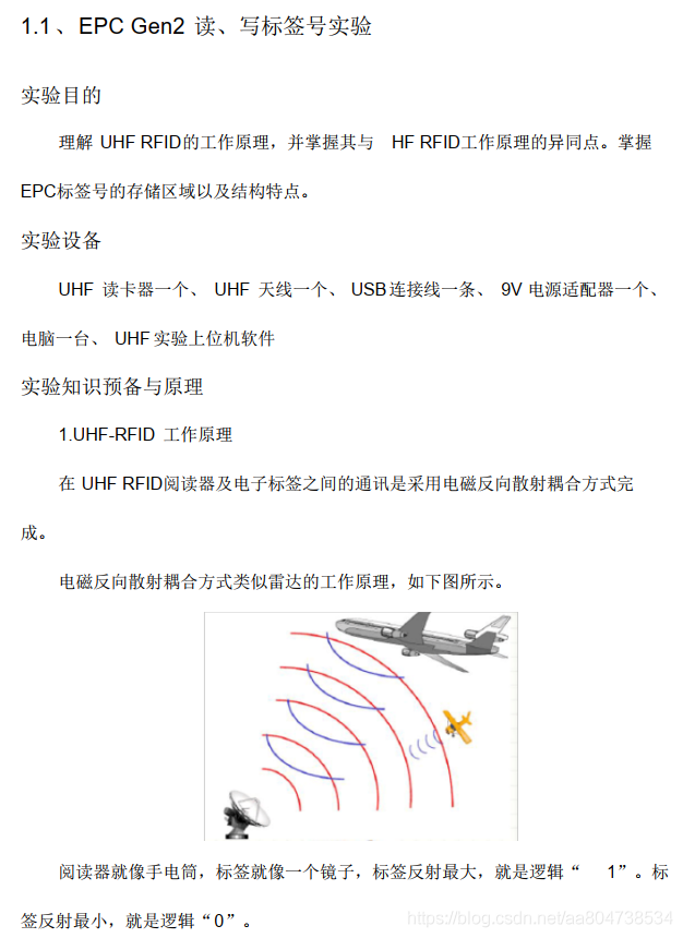 UHF RFID 读卡实验_00