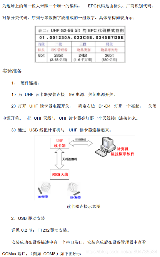 UHF RFID 读卡实验_00_04