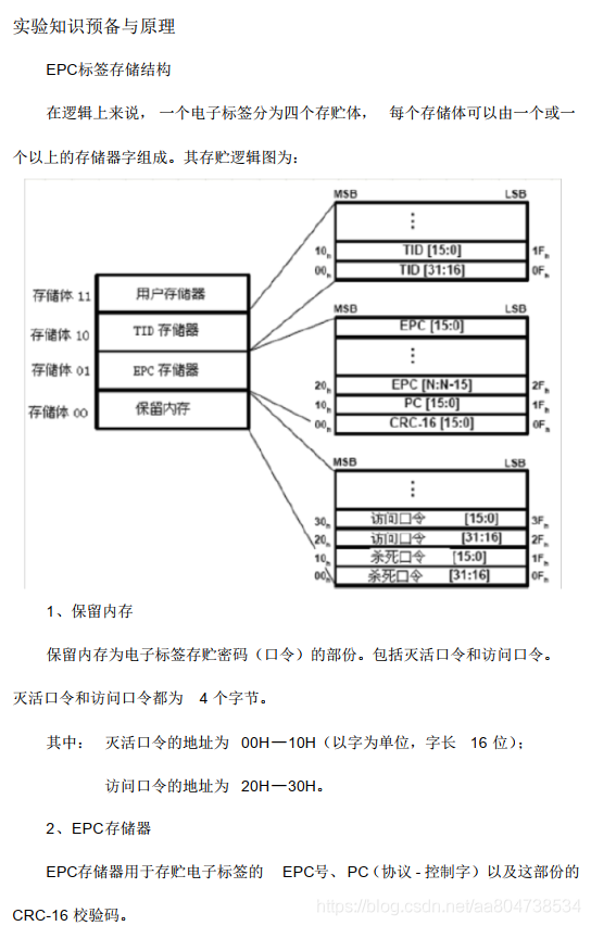 UHF RFID 读卡实验_00_10