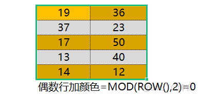 数据分析第4周第3天.md_sumifs_10