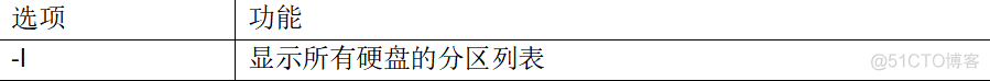 7 常用基本命令41-50_操作系统_02