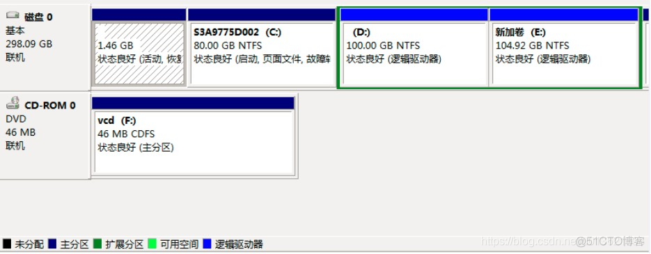 7 常用基本命令41-50_centos_03