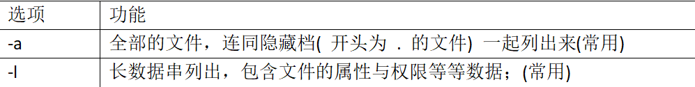 7 常用基本命令1-10_重命名_03