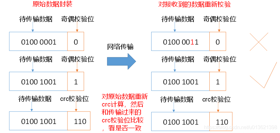 Hadoop3_06（重点）_hdfs_03