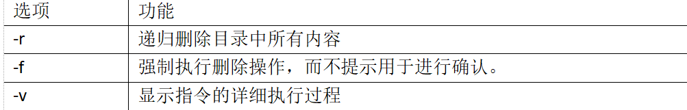 7 常用基本命令1-10_绝对路径_08