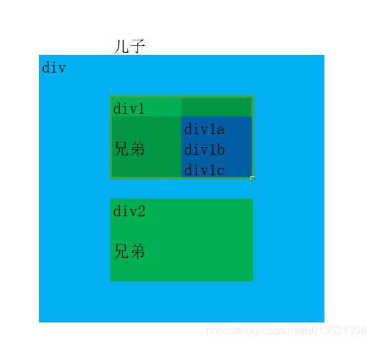 Day09JavaWeb【Jquery】选择器_css_03