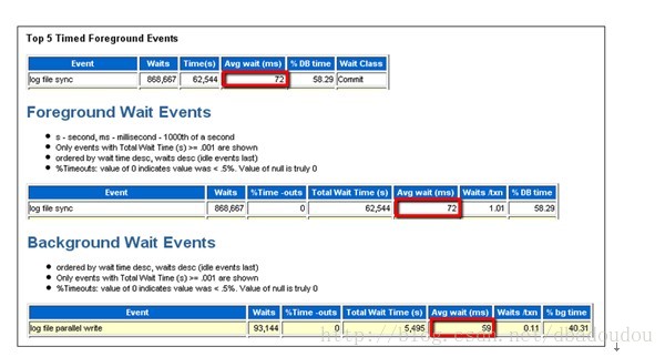 Troubleshooting:_ide