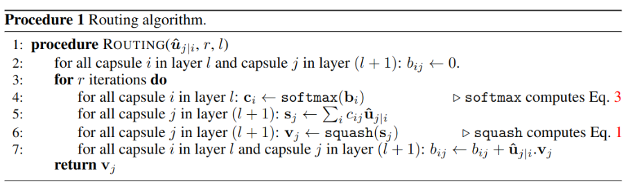 论文阅读_胶囊网络CapsNet_父节点_06