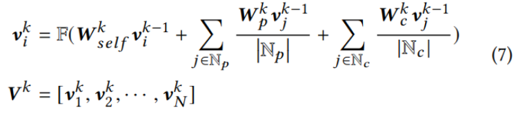 论文阅读_ICD编码_MSATT-KG_权重_10