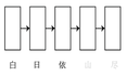 NLP模型应用之一：基础知识