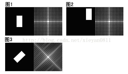 图像处理之_傅立叶变换_频域_06