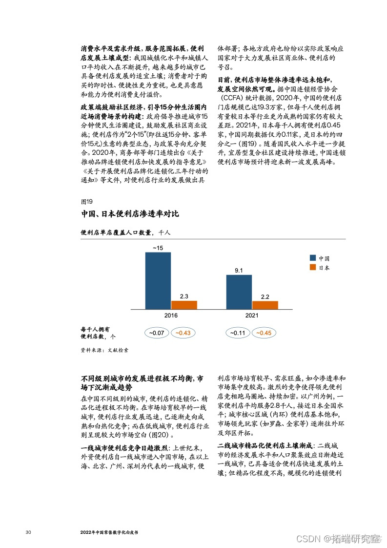 报告分享|2022年中国零售数字化白皮书_链路_29